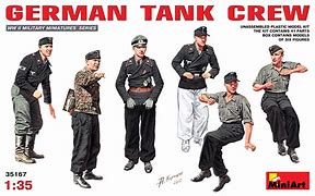 Image result for WW2 German Tank Crew