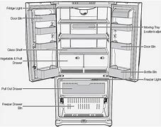 Image result for Samsung 4 Door Refrigerator Ised Pictures