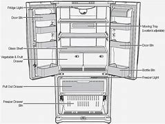 Image result for Samsung Refrigerator Family Hub Max Current