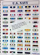 Image result for Navy Ribbons