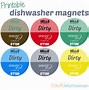 Image result for Dishwasher dBA Levels