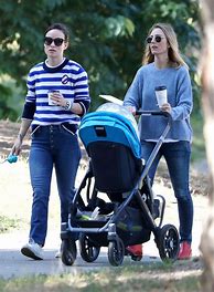 Image result for Olivia Wilde Friends