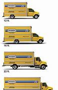Image result for Penske Truck Rental Sizes