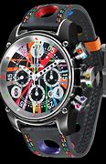Image result for BRM Watch