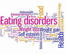 Image result for Eat Disorder
