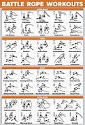 Image result for Battle Ropes Workouts Chart