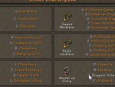 Image result for Useful Items OSRS