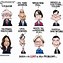 Image result for Political Cartoons About Politics