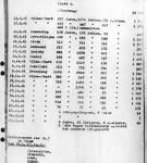 Image result for Einsatzgruppen Trial