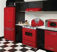 Image result for Types of Electrical Appliances