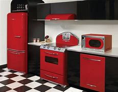 Image result for Black Stainless Steel Appliance Paint