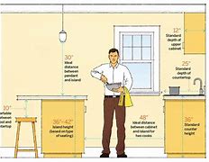 Image result for Kitchen Island Height