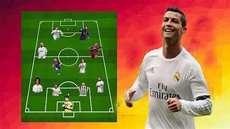 Image result for Cristiano Ronaldo's Dream Team