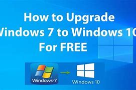 Image result for Free Windows 10 Upgrade