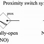Image result for Proximity Switches