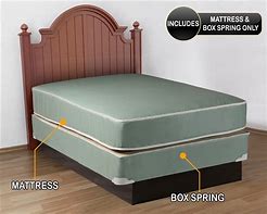 Image result for Bed Mattress and Box Spring