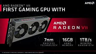 Image result for AMD Radeon Vega 8 Onboard