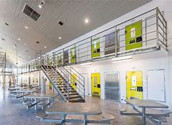 Image result for Prisons in Australia