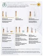 Image result for With Arbonne Genius RE9 Steps