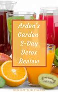 Image result for Arden's Garden 2-Day Detox
