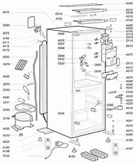 Image result for Zanussi Upright Freezer Parts Diagram