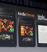 Image result for How You Set a Wallpaper On Kindle Fire