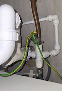 Image result for Connecting a Countertop Dishwasher