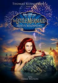 Image result for Framed Little Mermaid Poster