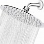 Image result for Best Rated Shower Heads High Pressure