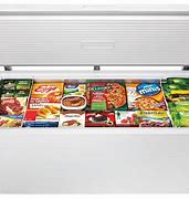 Image result for Garage Freezer in Arizona Heat