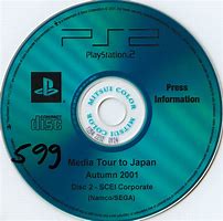 Image result for PlayStation 2 Disc