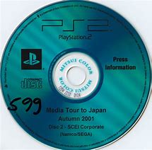 Image result for PS2 Discs Back