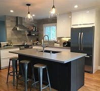 Image result for IKEA Furniture Kitchen Cabinets