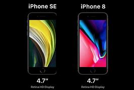 Image result for iPhone SE 2020 Size Compared to iPhone 8