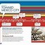 Image result for Mexican War Timeline