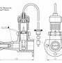 Image result for Micro Engines
