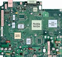Image result for Xbox One S Motherboard Diagram
