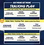 Image result for GPS Tracking Device for Dogs