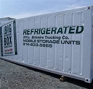 Image result for Portable Refrigerator Warehouse