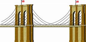 Image result for Brooklyn Bridge Side View Silhouette