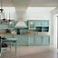 Image result for Contemporary Kitchen Cabinets
