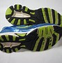 Image result for Saucony Brand 图片