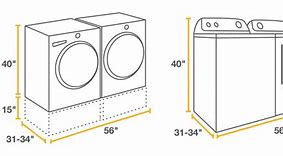 Image result for Washer Dryer Sizes