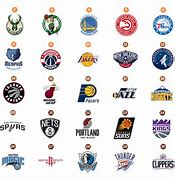 Image result for NBA Team Logos 2019