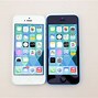 Image result for Apple iPhone 5C Screen Size