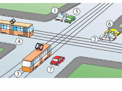 Ограничения и требования для движения транспорта по трамвайным путям встречного направления