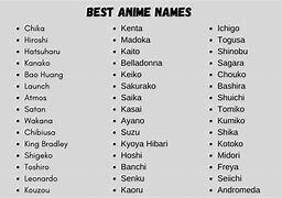 Image result for Free Anime Names