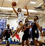 Image result for Academy Sports Basketball