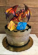 Image result for Dungeons & Dragons Happy Birthday