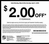 Image result for Home Depot Card Coupon